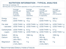 Load image into Gallery viewer, The Oceans Magnesium