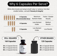 Load image into Gallery viewer, Organic Grass-Fed Beef Liver I 160 Capsules