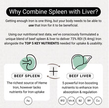 Load image into Gallery viewer, Organic Grass-Fed Beef Liver & Spleen I 160 Capsules
