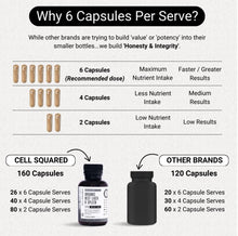 Load image into Gallery viewer, Organic Grass-Fed Beef Liver & Spleen I 160 Capsules